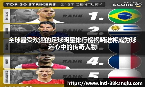 全球最受欢迎的足球明星排行榜揭晓谁将成为球迷心中的传奇人物