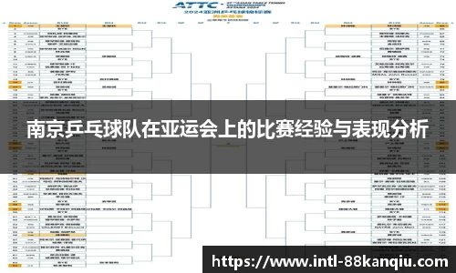 南京乒乓球队在亚运会上的比赛经验与表现分析